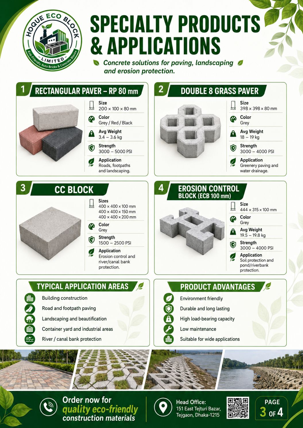 CC block and erosion-control concrete block model reference sheet